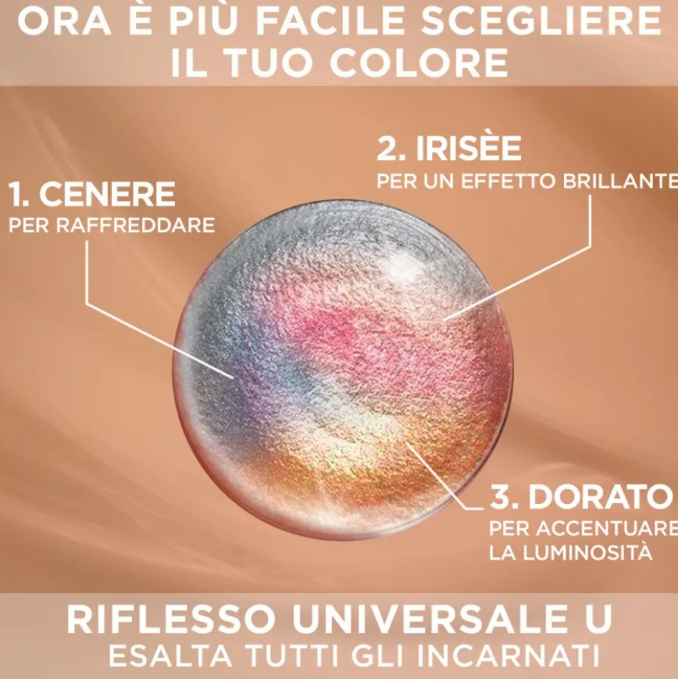 L'Oréal Paris Colorazione Permanente senza Ammoniaca Biondo Scuro N.6U