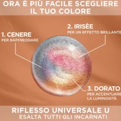 L'Oréal Paris Colorazione Permanente senza Ammoniaca Castano N.4U