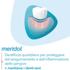Meridol Dentifricio Protezione Gengive con Antibatterico 75 ml