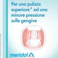 Meridol Spazzolino Protezione Completa Gengive Morbido