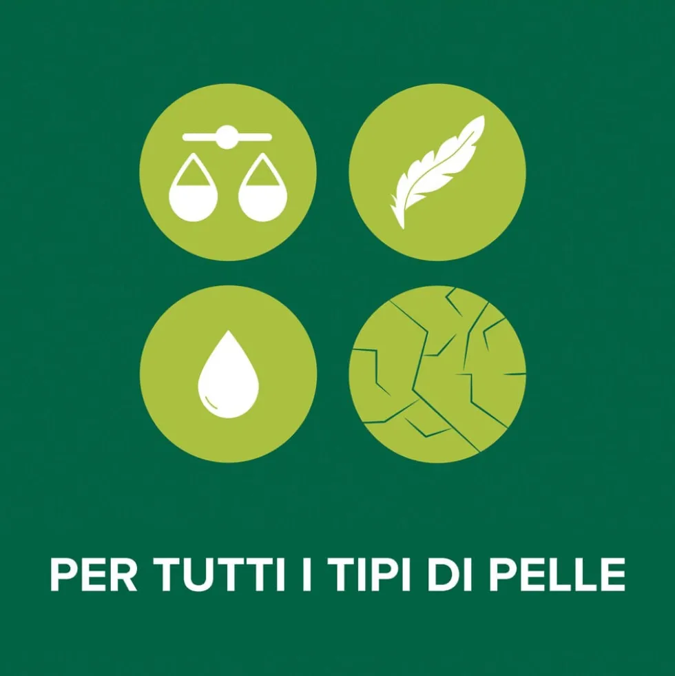 Palmolive Sapone Liquido Mani Naturals Latte e Mandorla 300 ml