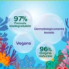 Palmolive Sapone Liquido Mani Aquarium 300 ml
