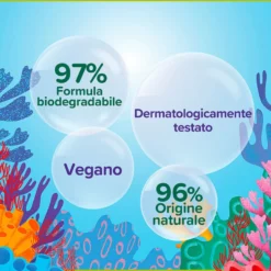 Palmolive Sapone Liquido Mani Aquarium 300 ml