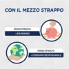 Scottex QuantoBasta Carta da Cucina Confezione da 2 Rotoli