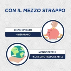 Scottex QuantoBasta Carta da Cucina Confezione da 2 Rotoli