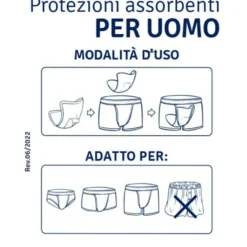 Soffisof Men Assorbenti Normal Level 1 10 Pezzi