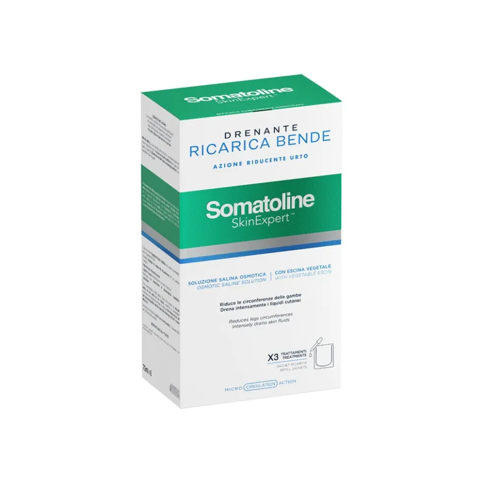 Somatoline Ricarica Bende Drenanti Azione Riducente Urto
