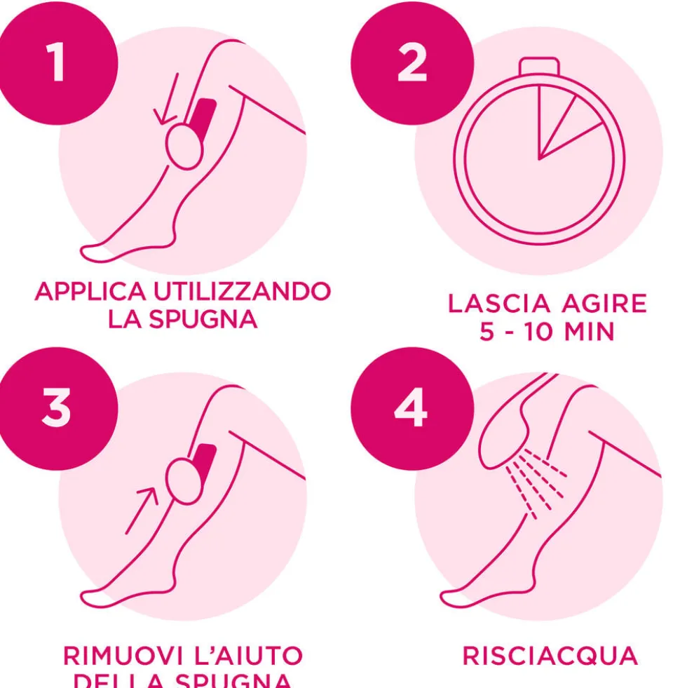 Veet Crema Sotto la Doccia Pelli Sensibili Silky Fresh Technology 150 ml